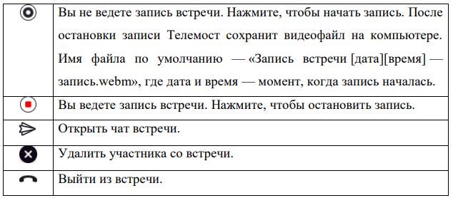 Рисунок 19